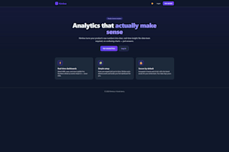 create a professional, budget friendly website solution