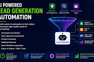 build custom ai lead generation automation with n8n