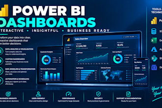 build interactive power bi dashboards for business reporting