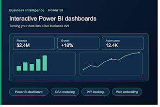 build interactive power bi dashboards for business reporting