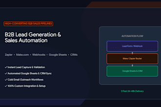 build automated b2b lead generation and sales pipelines