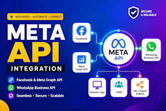 do  meta graph API, facebook and whatsapp business API integration
