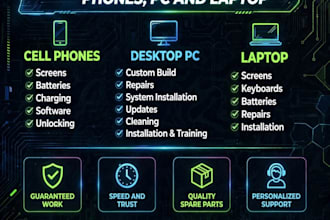 fix your PC, software installation and tech support via anydesk