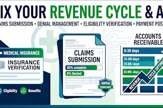 medical billing, ar follow up, and revenue cycle management