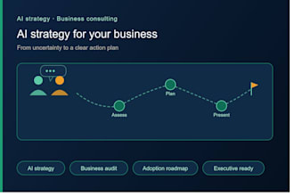 audit your business and create an ai adoption roadmap