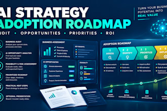 audit your business and create an ai adoption roadmap