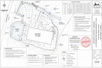 swppp stoprmwater drainage permit pipe network site development erosion control
