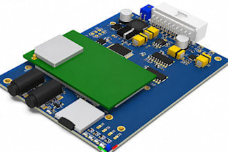 design gps vehicle tracker and automotive embedded iot systems