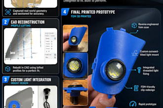 design manufacturing ready 3d cad models and stl files for 3d printing