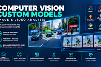 build custom computer vision models for image and video analysis