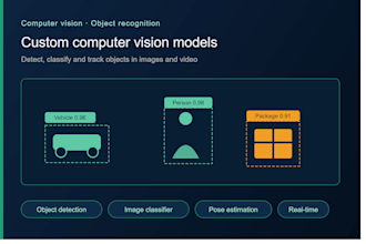 build custom computer vision models for image and video analysis
