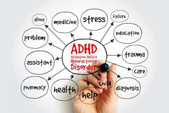 be your adhd productive specialist and virtual assitant