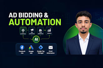 build ai marketing automation for ads and business growth