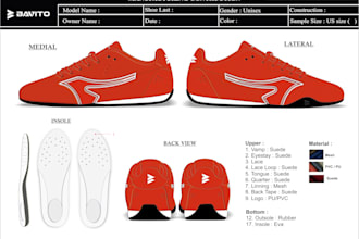 design original custom sneakers based on your creative idea