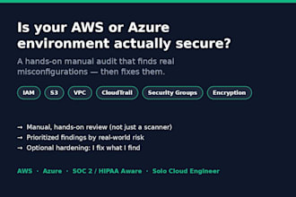 audit and harden your AWS or azure cloud security