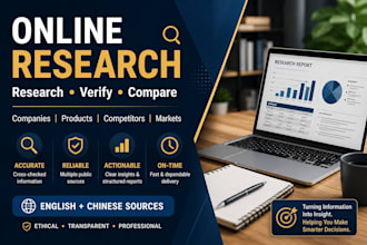 research and verify companies products or competitors
