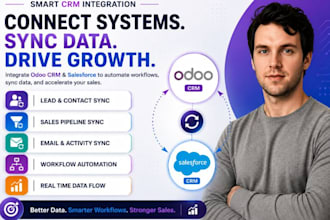 integrate odoo CRM and salesforce for data sync sales workflows automation