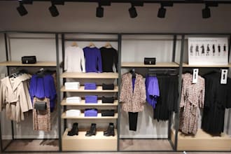 audit your retail store performance