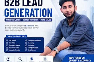 do targeted b2b lead generation