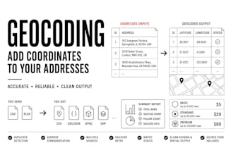 geocode addresses and reverse geocode coordinates