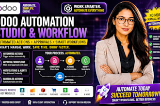 do odoo automation studio workflow automated CRM sales approval erp inventory HR