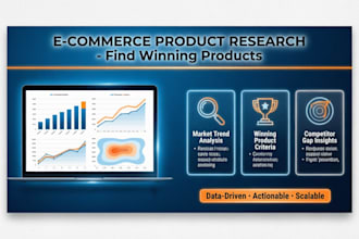 do amazon fba product research with keepa and helium 10