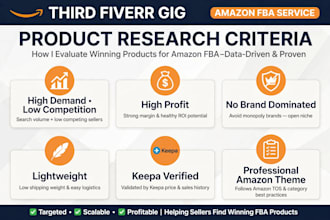 do amazon product research, find winning product with keepa chart