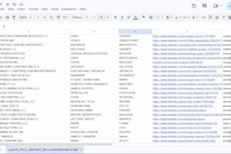 build a list of 2000 targeted b2b prospects