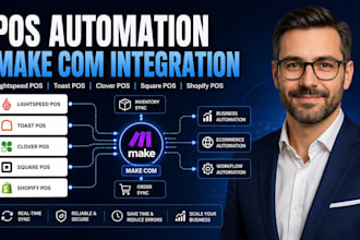 build custom make com or zapier automation to sync shopify and lightspeed pos