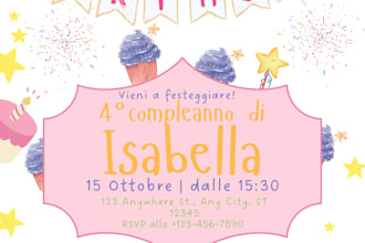creating customizable birthday flyer