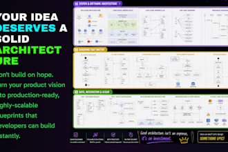 design scalable solution, software and system architecture