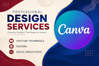 create youtube thumbnails and social media posts