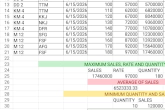 fast and accurate typing and data entry