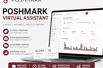 manage your poshmark store, listings professionally