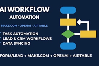 build ai workflow automation using make and airtable