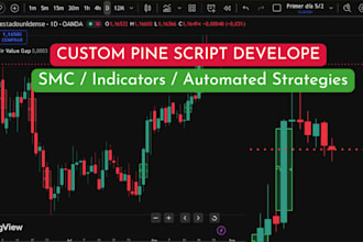 write custom pinescript code or smc indicators for tradingview