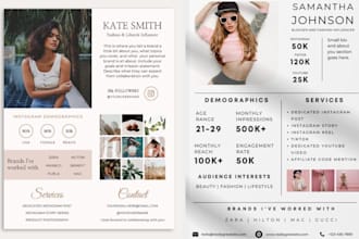 design professional press kit, media kit, epk, press release, speaker one sheet