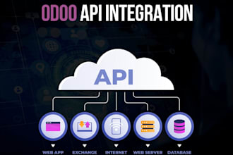 api integration with odoo