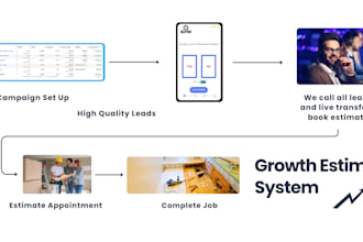 generate qualified leads for contractors