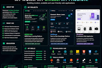 build a full stack mern web applications