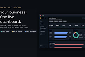 build a live shopify and ecommerce business dashboard with ai