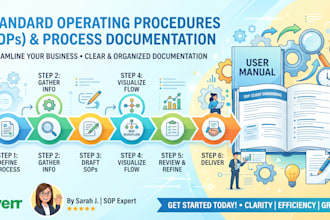 write sops, user manuals, and process documentation for your business or system