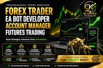pass future funded evaluation and account management make profit pass future