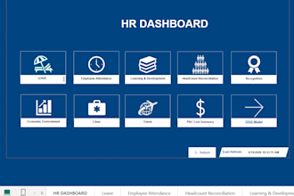 create an interactive power bi dashboard and report