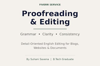 proofread and edit your content for grammar and clarity