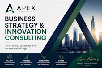 develop a business strategy and actionable growth plan