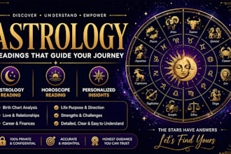do vedic and harory astrology