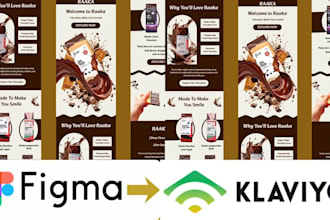 do figma to klaviyo email design and klaviyo template