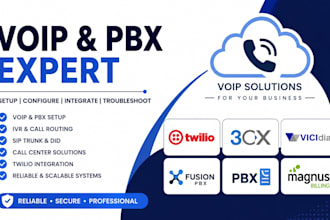 voip, magnus biling, twilio, 3cx, vicidial, fusion pbx, pbx