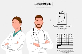theifompath consultancy services in qatar